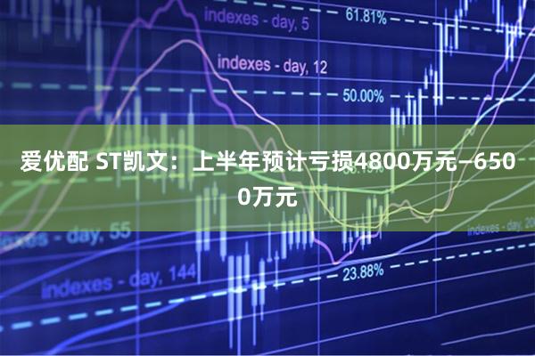 爱优配 ST凯文：上半年预计亏损4800万元—6500万元